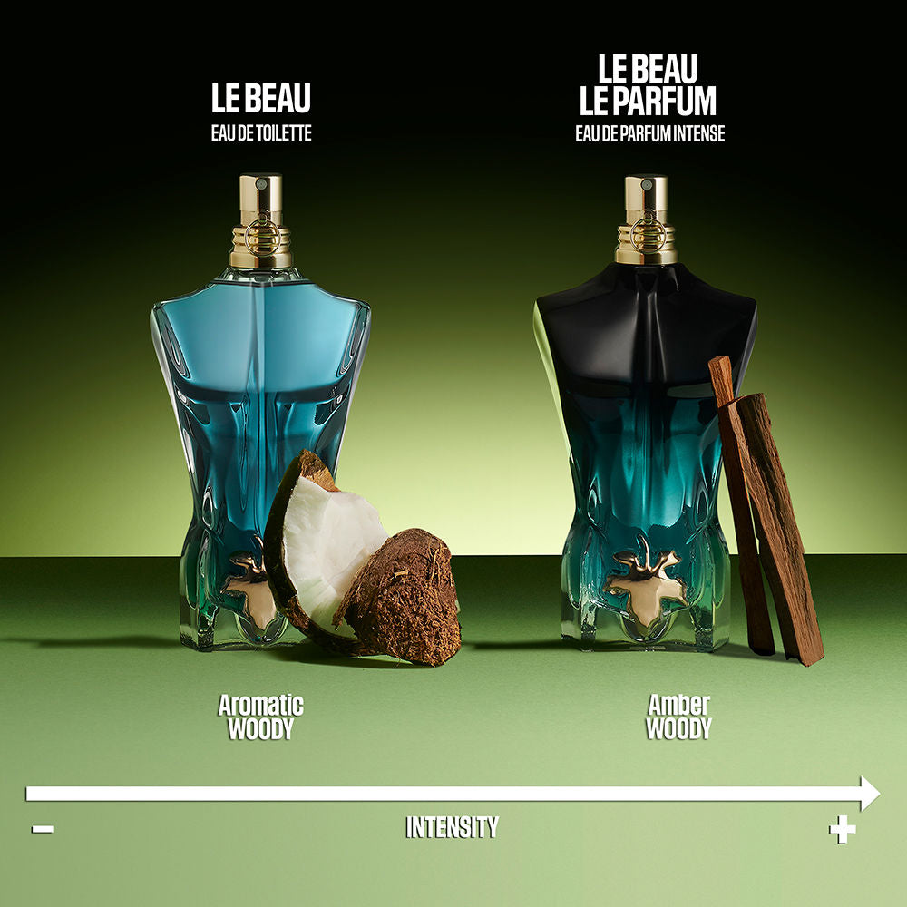 Jean Paul Gaultier “LE BEAU” Le Parfum