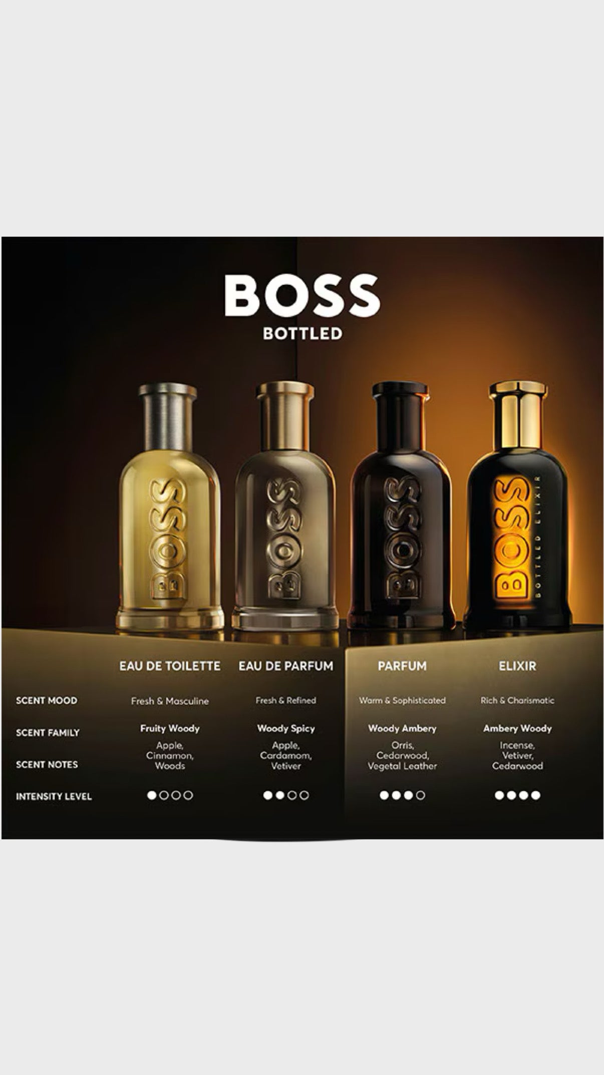 Hugo Boss Bottled Parfum